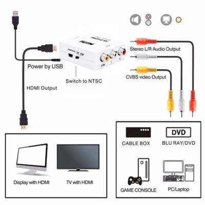 CONVERSOR AV A HDMI 1080P CROMAD