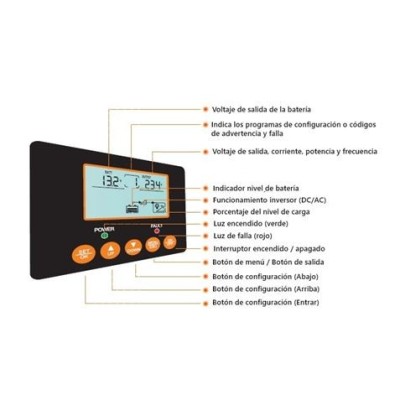 CONVERTIDOR DE CORRIENTE ONDA PURA CON PANTALLA LCD 1200W ELBAT