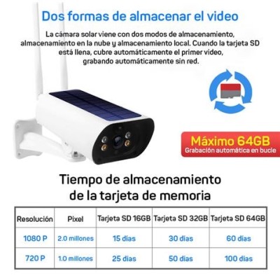 CAMARA IP SOLAR TIPO BULLET 3.6MM 2MP | WIFI | SD | CAMVIEW