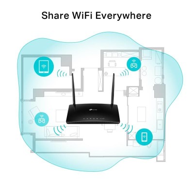 WIRELESS ROUTER TP-LINK TL-MR6500V 4G 300MBPS