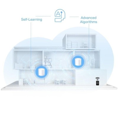 WIRELESS REPEATER TP-LINK AX1500 HOME MESH PACK 2 DECO X10