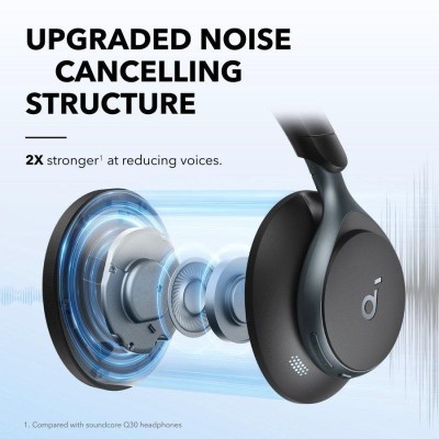 AURICULARES ANKER SOUNDCORE SPACE ONE WIRELESS BLUETOOTH USB-C BLACK