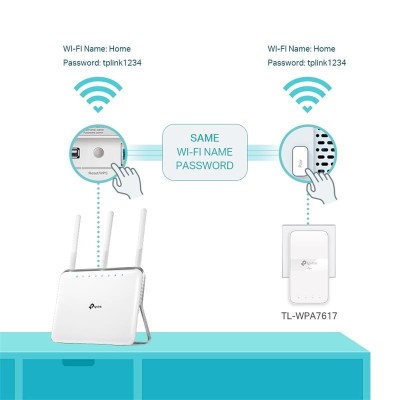 KIT EXTENSOR POWERLINE WIFI TP-LINK1000MBPS (TL-WPA7617)