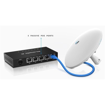 UBIQUITI EDGEROUTER X 6 PUERTOS POE