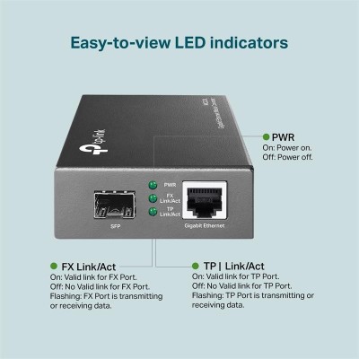 CONVERSOR TP-LINK RJ45 A FIBRA