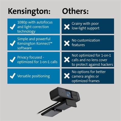 WEBCAM KENSINGTON W2000 FULL HD 1080P BLACK