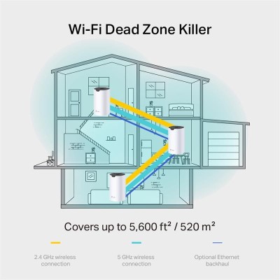 WIRELESS REPEATER TP-LINK WIFI AC1900 HOME MESH PACK 3 DECO S7