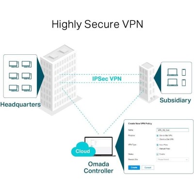 ROUTER VPN TP-LINK TL-ER7206 MULTI WAN GIGABIT SAFESTREAM