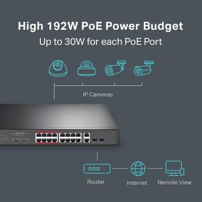 SWITCH TP-LINK GIGABIT 16 PUERTOS + 2 POE+ TL-SL1218MP RACK