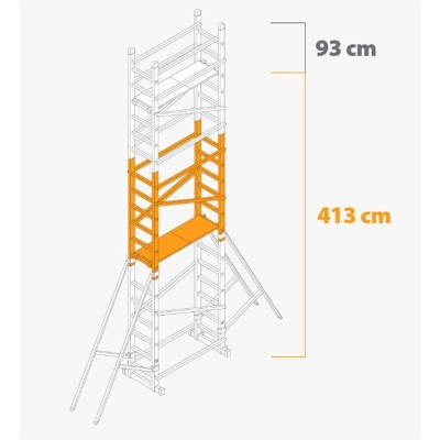 ANDAMIO DE ALUMINIO TUBULAR PACK A+B+C AIRMEC