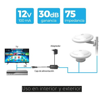 ANTENA TV INTERIOR / EXTERIOR CAMPING 4G VOLTEN