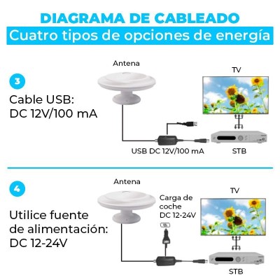 ANTENA TV INTERIOR / EXTERIOR CAMPING 4G VOLTEN