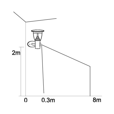 APLIQUE LED SOLAR 3.3W 400 LUMENS SERIE PEDRAZA LUZ FRÍA AIRMEC