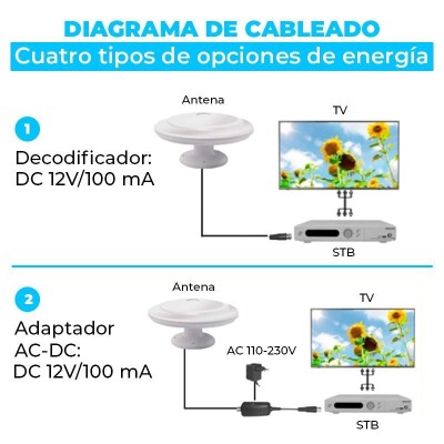 ANTENA TV INTERIOR / EXTERIOR CAMPING 4G VOLTEN