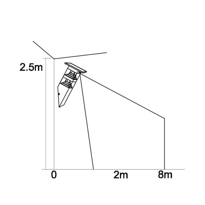 APLIQUE LED SOLAR 3.3W 400 LUMENS SERIE SAKSUN LUZ FRÍA AIRMEC