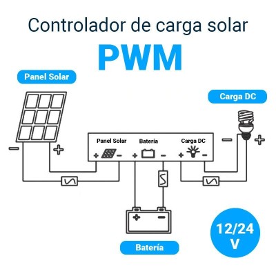 CONTROLADOR DE CARGA SOLAR PWM 12V/24V 10A VOLTEN