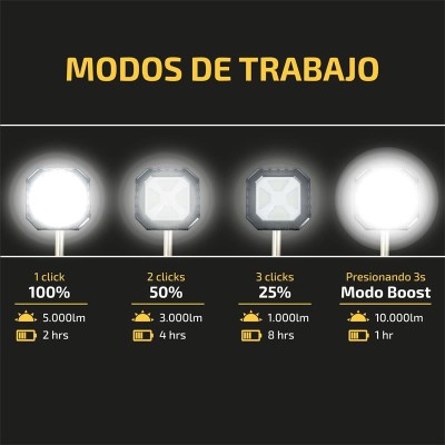 FOCO LED CON TRIPODE PAMACON 100W 10.000 LUMENS