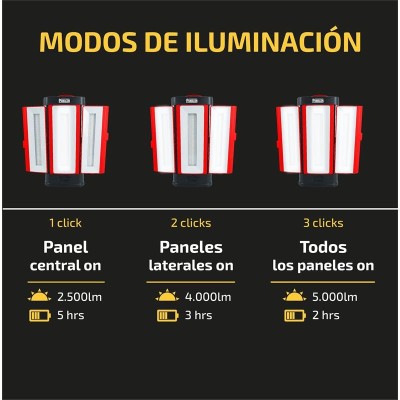 LINTERNA LED COLGANTE PAMACON 50W 5.000 LUMENS