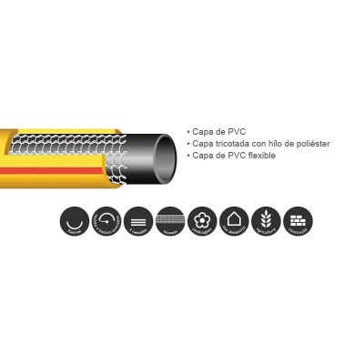 MANGUERA AGUA 3 CAPAS 15MMX15MT SERIE JUPITER AIRMEC