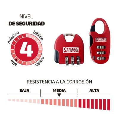 PACK 2 CANDADOS COMBINACION 25/36MM PAMACON