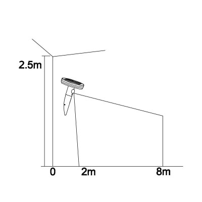 APLIQUE LED SOLAR 3.3W 400 LUMENS SERIE BIERTAN LUZ FRÍA AIRMEC