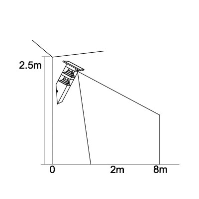 APLIQUE LED SOLAR 3.3W 400 LUMENS SERIE SAKSUN LUZ FRÍA AIRMEC