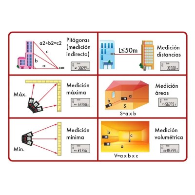 MEDIDOR LASER 50 METROS AICER