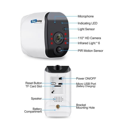 CAMARA IP 2MP 1080P ONEWAY WIFI P2P