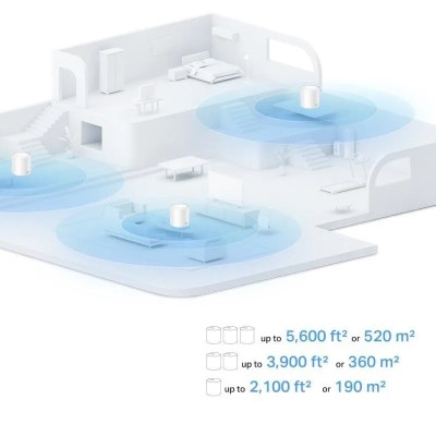 WIRELESS REPEATER TP-LINK AX1500 HOME MESH PACK 2 DECO X10