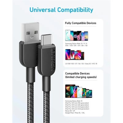 CABLE ANKER 310 USB-A TO USB-C TRENZADO 0.9M 45W BLACK