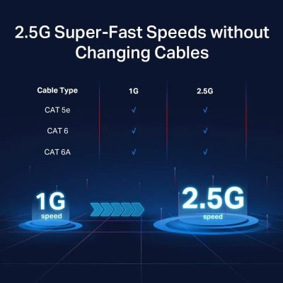 SWITCH TP-LINK GIGABIT 5 PUERTOS 2.5G TL-SG105-M2 METALICA